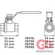 Kugelhahn 1/2"IG 140 Bar Edelstahl | Bild 2