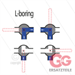 Kugelhahn 3/8" - 3-Wege - Stahl - L-Bohrung - 400 Bar - 3 x 3/8" IG | Bild 4