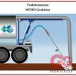 Topseller Hydro-Grabdüse G1/2"IG 080 | Bild 5