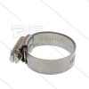 Schraubschnelle - Edelstahl - mit Zylinderschraube - 12mm Breit - Ø25 bis 40mm