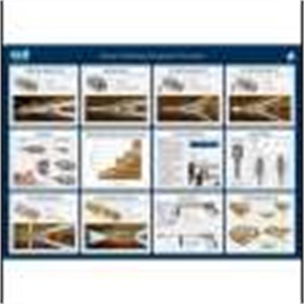 Desk pad RM/Suttner Sewer Cleaning