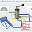 Injektor ST-164 Druckluft 3/8IG-1/2IG | Bild 2