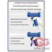 Pistole ST-1200 1/2"IG drehbar Messing blau | Bild 5